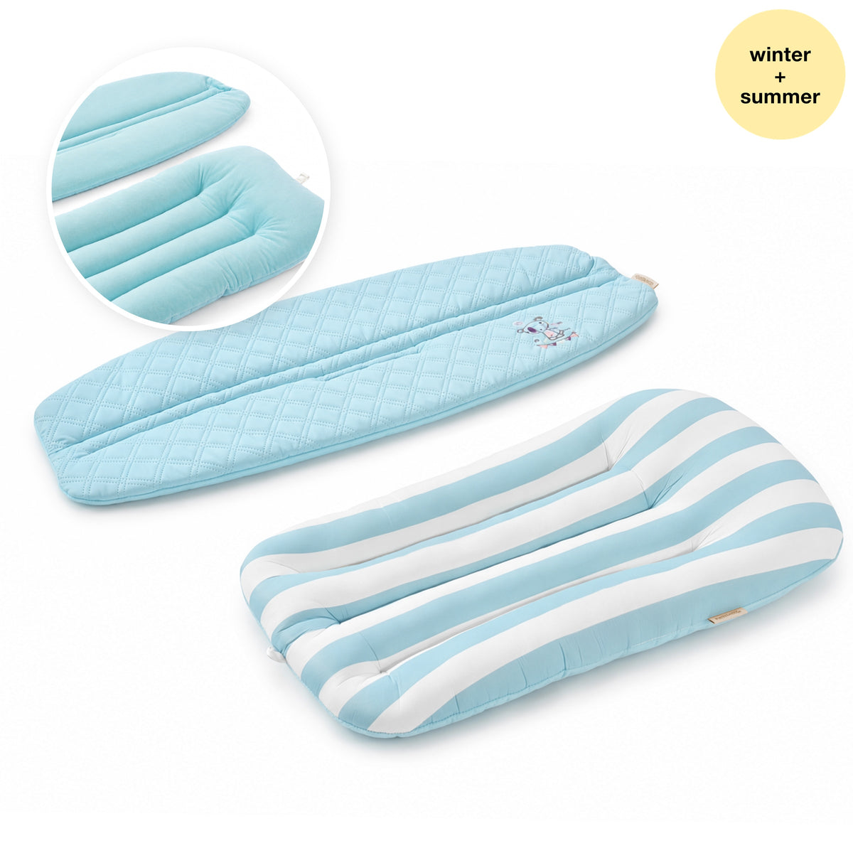 Guard + Cushioned Base Set - Blue